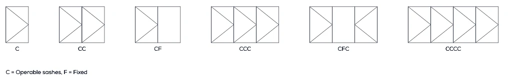 Common fixed and casement window opening combinations