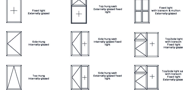 Typical aluminium window opening marks used in a project schedule